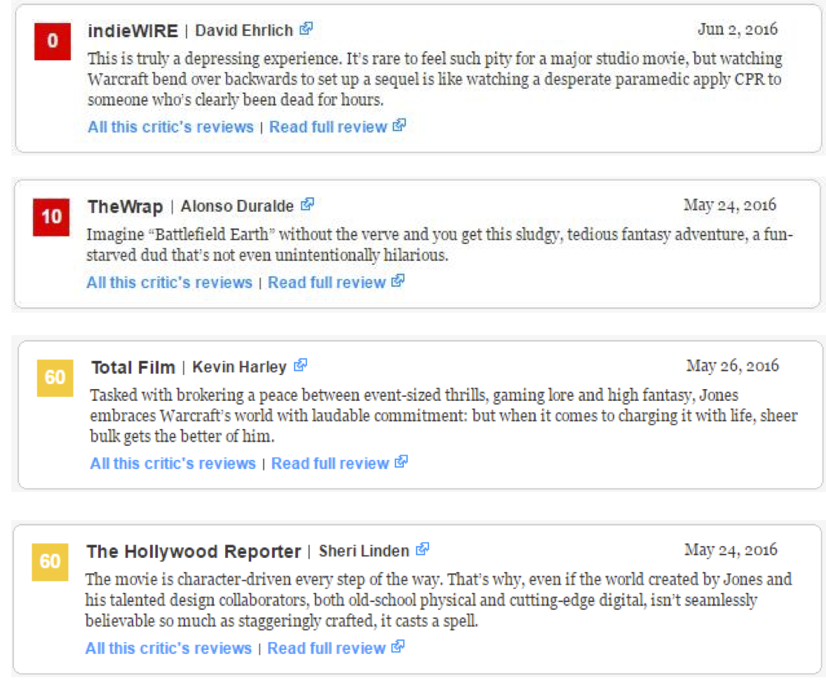 《魔獸》票房大猜想，中美兩國的影迷到底會不會買單