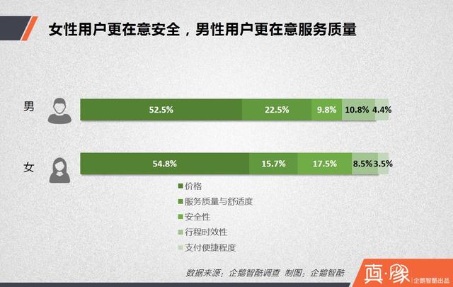 大合并之后，滴滴的三大短期利好和四大長期利好|真象大數(shù)據(jù)